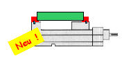 HPAC-Top