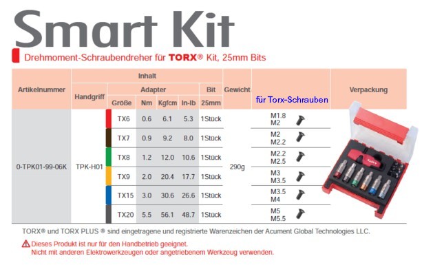 Sloky_SmartKit02